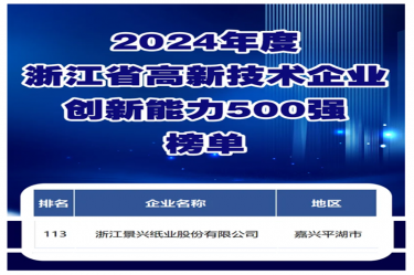 喜報(bào)！景興紙業(yè)入選浙江省高新技術(shù)企業(yè)創(chuàng)新能力500強(qiáng)榜單